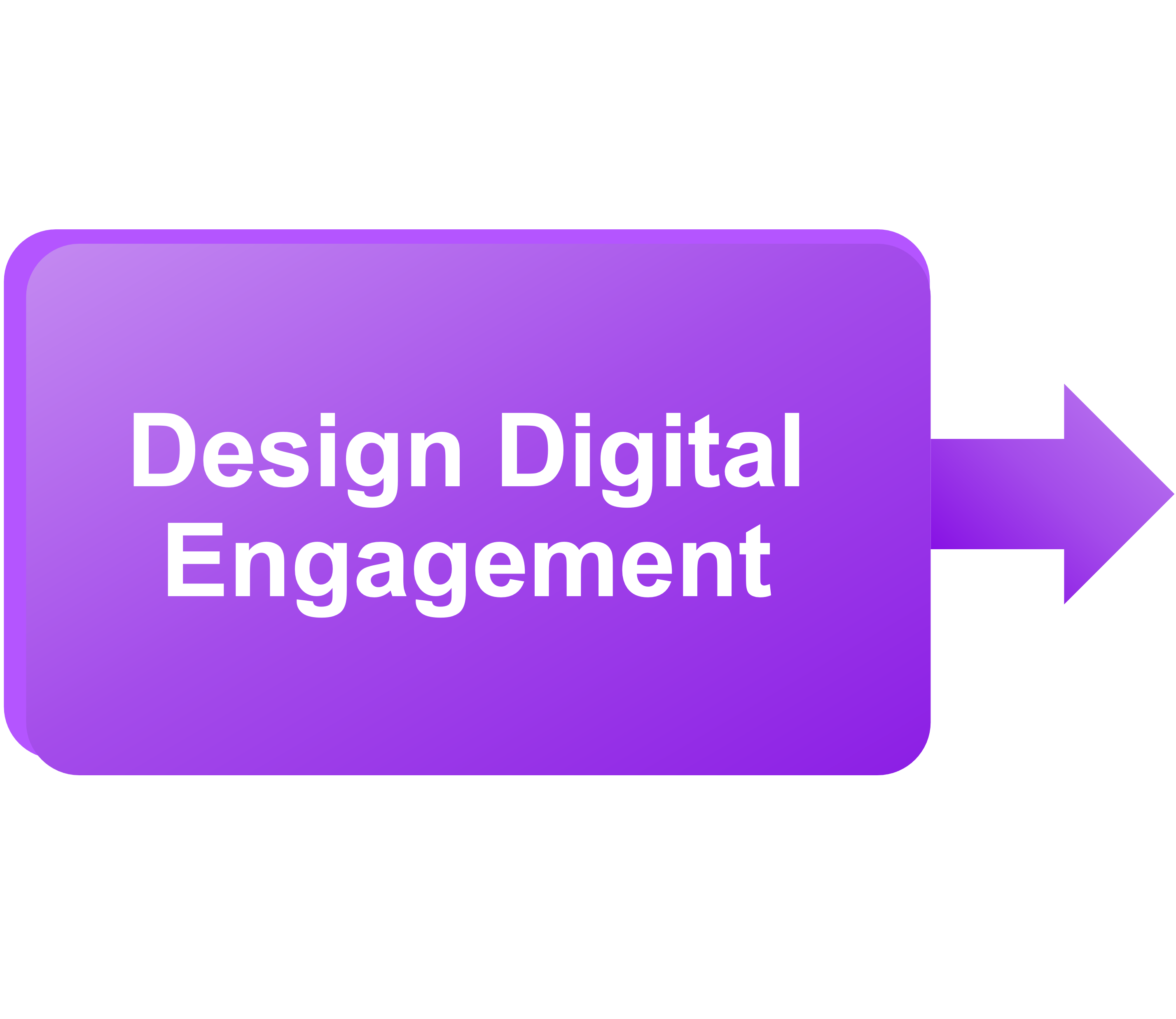 Design Digital Engagement