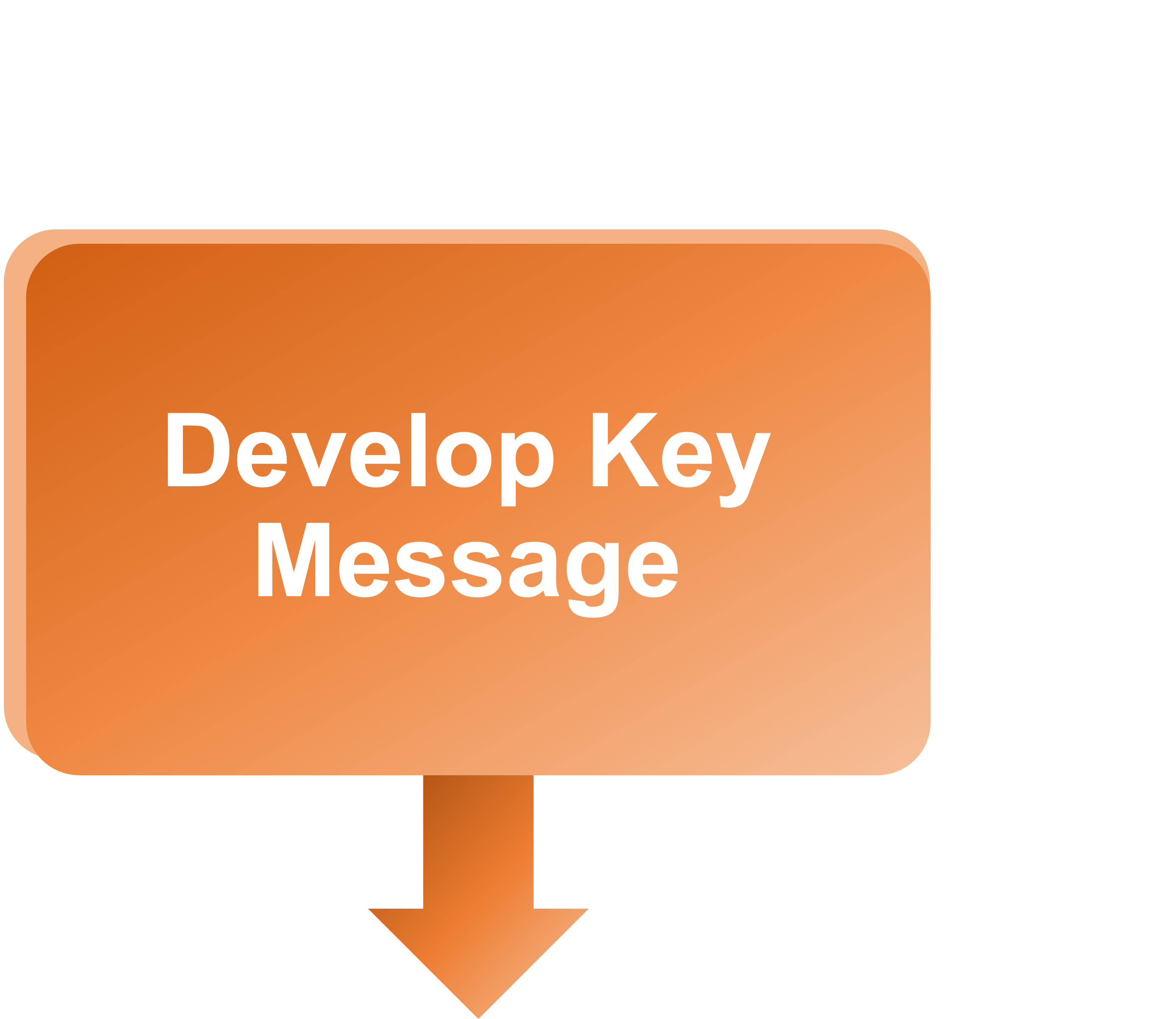 Develop Key Message