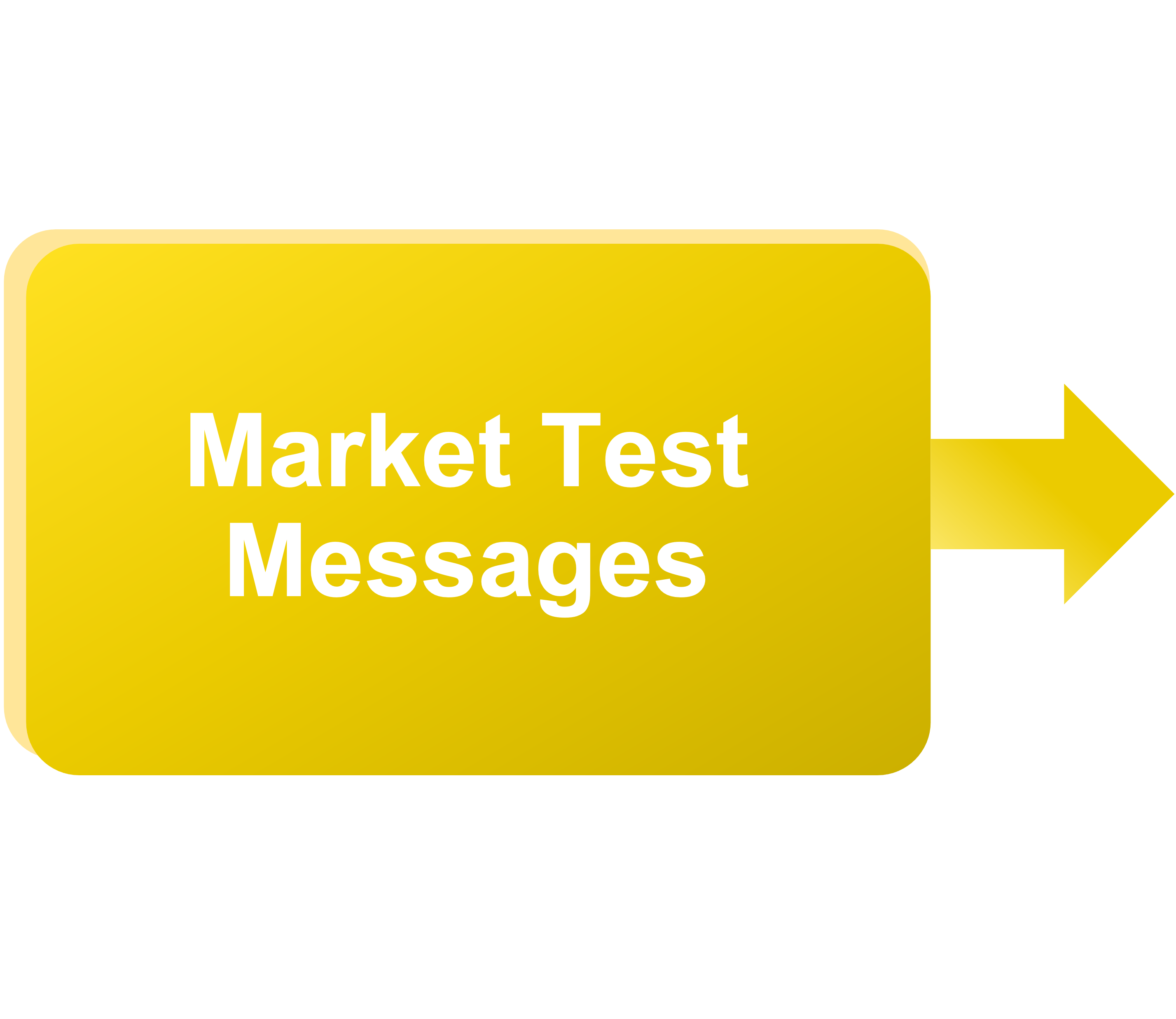 Market Test Messages