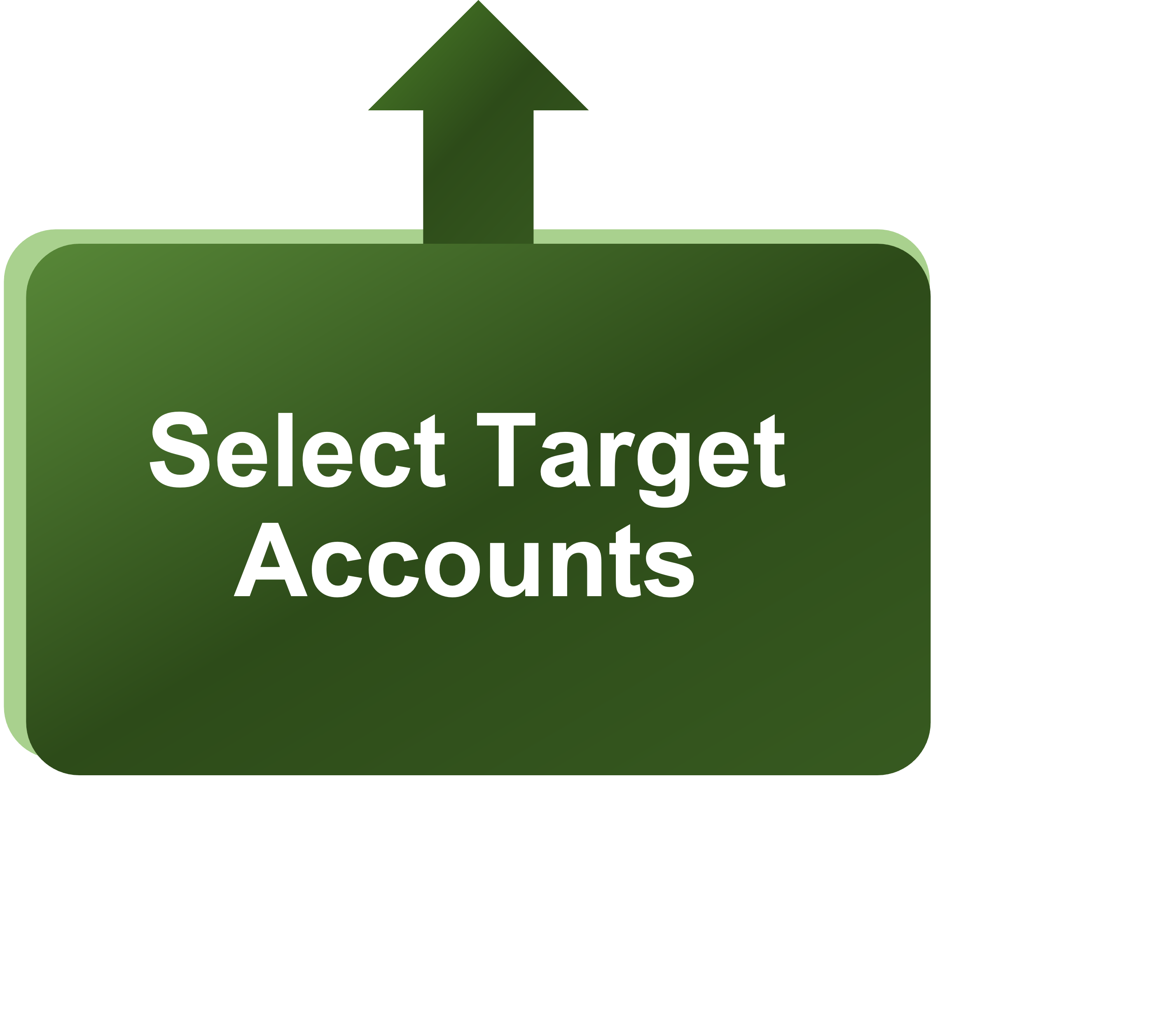 Select Target Accounts