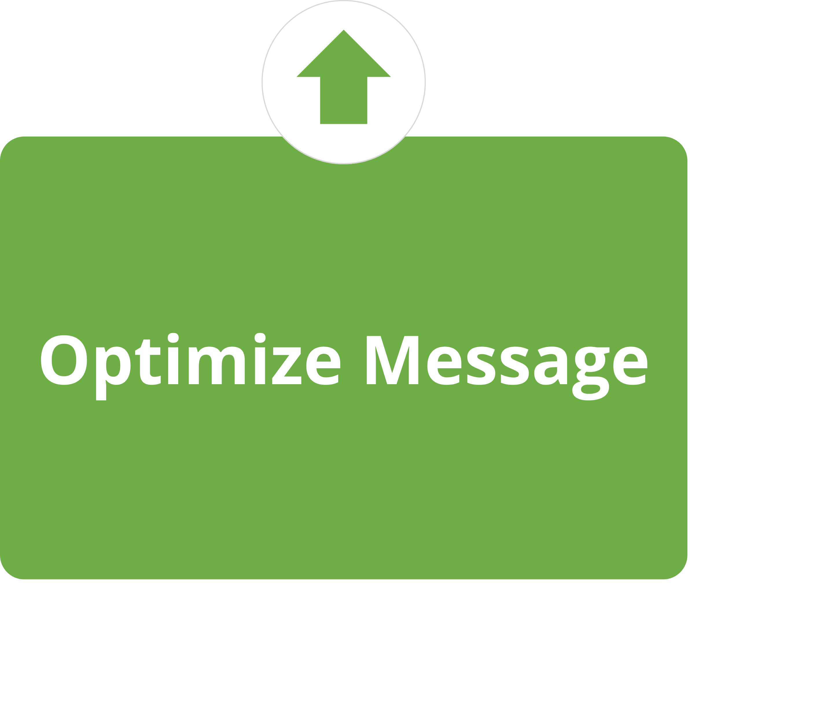 Optimize Message